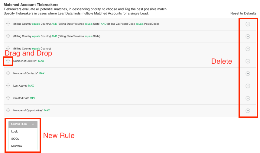 User's Manual: Tie breakers