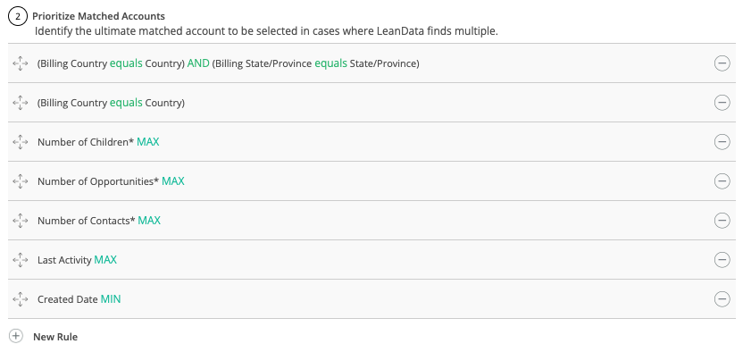 Multiple  Accounts - Why Do It and What Are The Rules