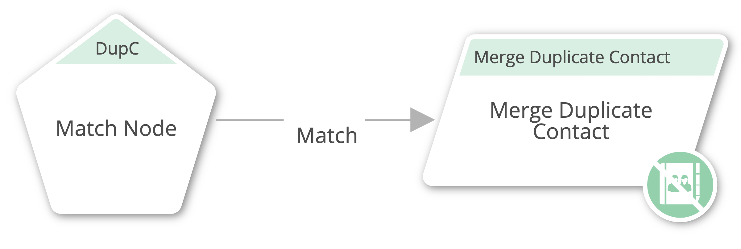 Screenshot 2023-09-26 at 10.19.57 AM.png