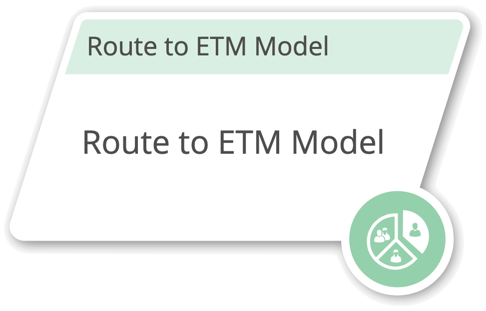 Routing - Route to Enterprise Territory Management (ETM) Model ...